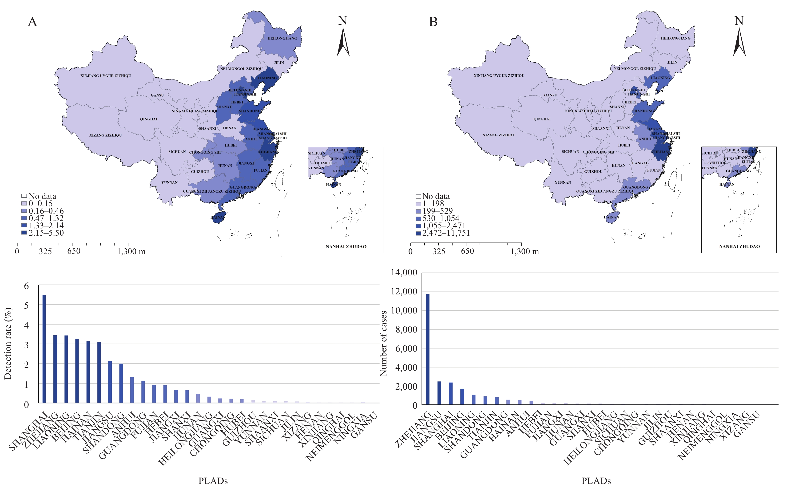 Epidemiological Characteristics of Sporadic Foodborne Diseases Caused by Vibrio parahaemolyticus — China, 2013–2022